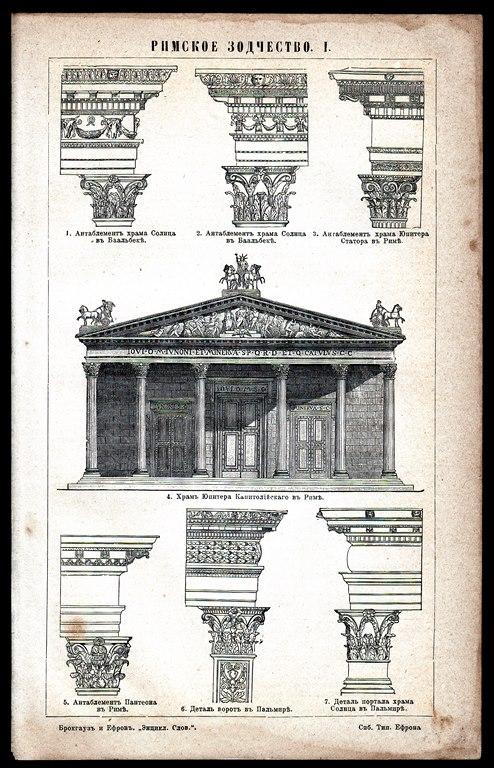 Рим Римское зодчество  издание СПБ1899 ориг