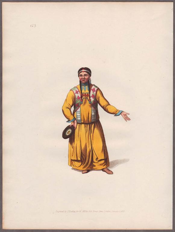 Костюмы России. Братск. Удинский острог. 1803 г.