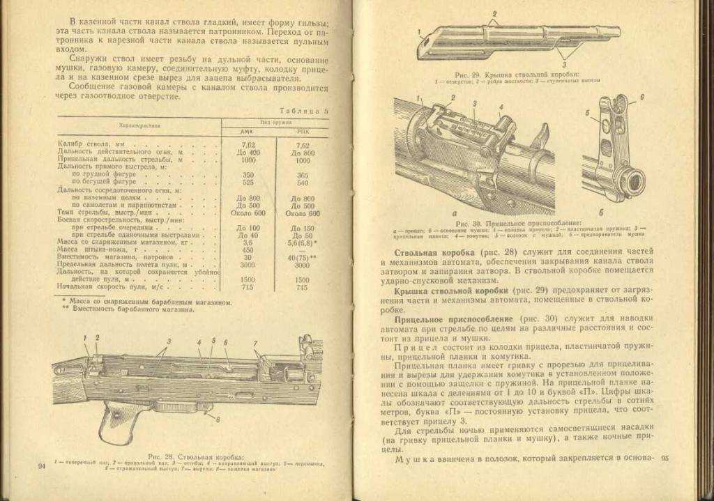 Прицельная планка мг 34 чертеж