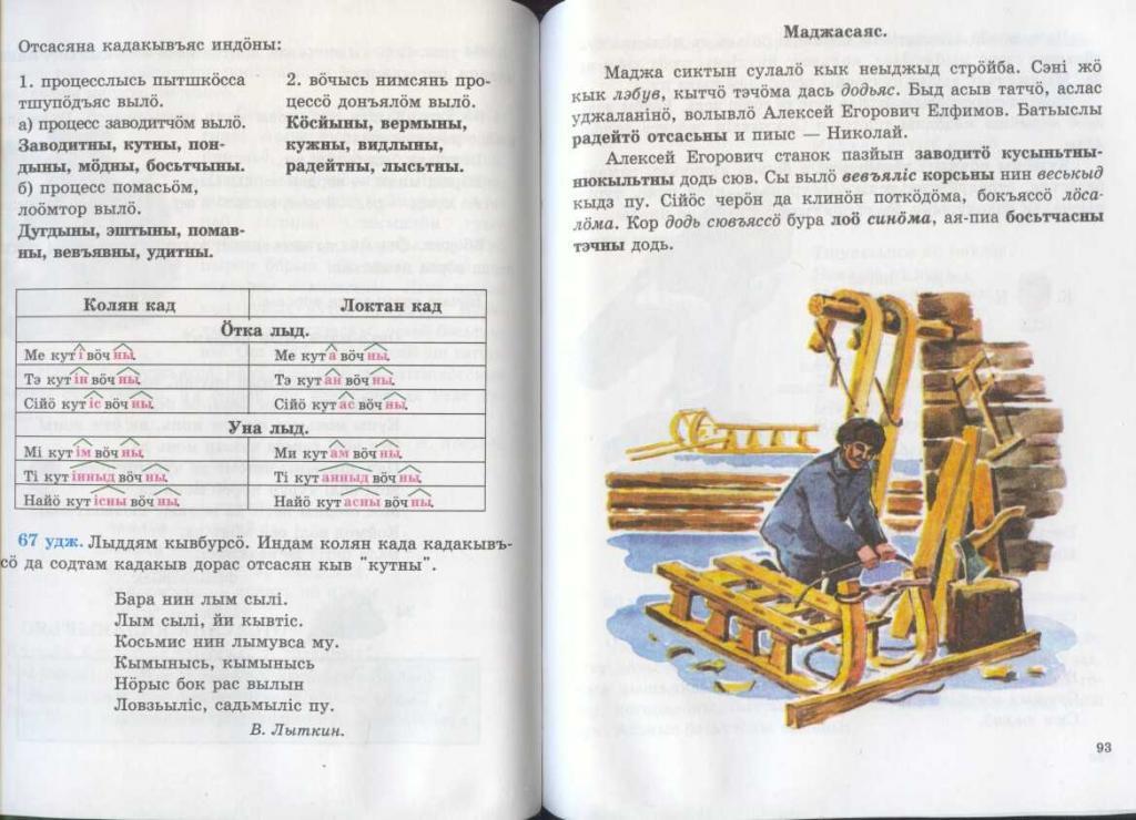 Карта на коми языке перевод