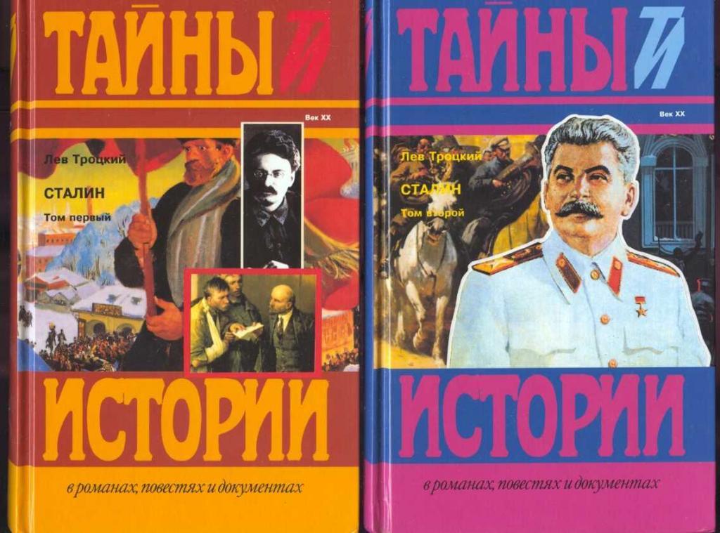 Книги Льва Троцкого Купить