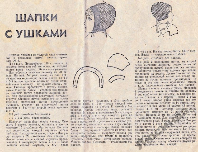 Технологическая карта вязания спицами шапки