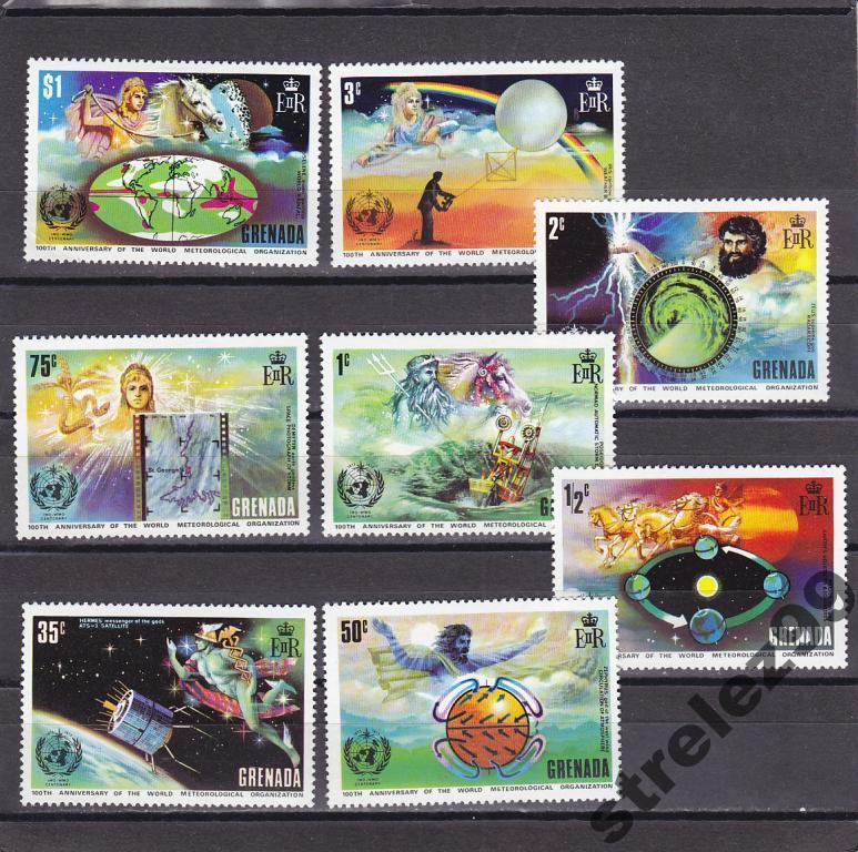 GRENADА Метеорология Серия Накл. Сост*