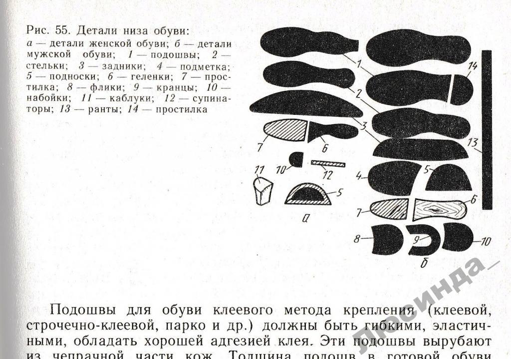 Детали ботинка схема с описанием
