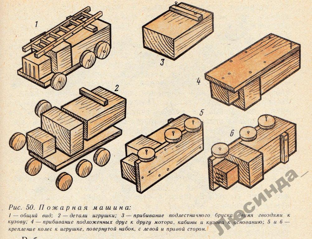Транспортные технологии 6 класс технология. Макет машинки из дерева. Машинка из дерева по технологии. Машинка из бруска дерева. Чертеж машинки из дерева.