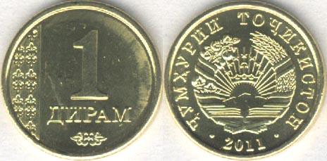 Монета Таджикистан 1 дирам 2011 г. UNC, мешковой