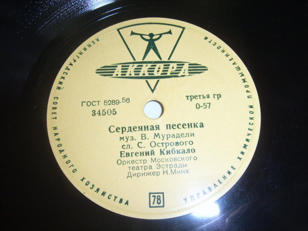 Р.Сикора.Е.Кибкало.Н.Минх.Пластинки.
