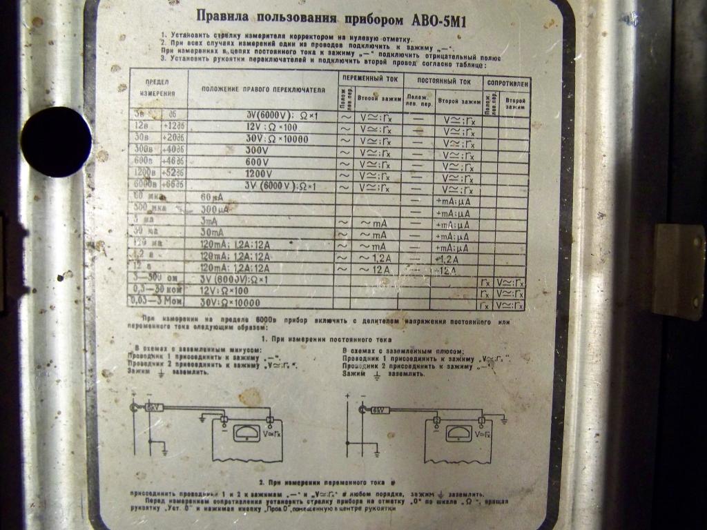 Прибор аво 5м1 инструкция описание схема