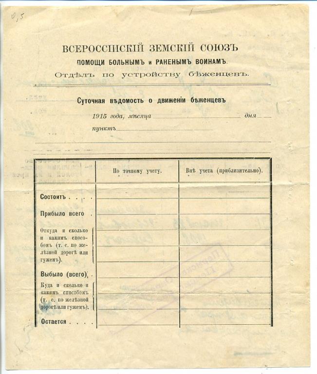 Всероссийский Земский союз помощи больным и раненым войнам Ведомость бланк