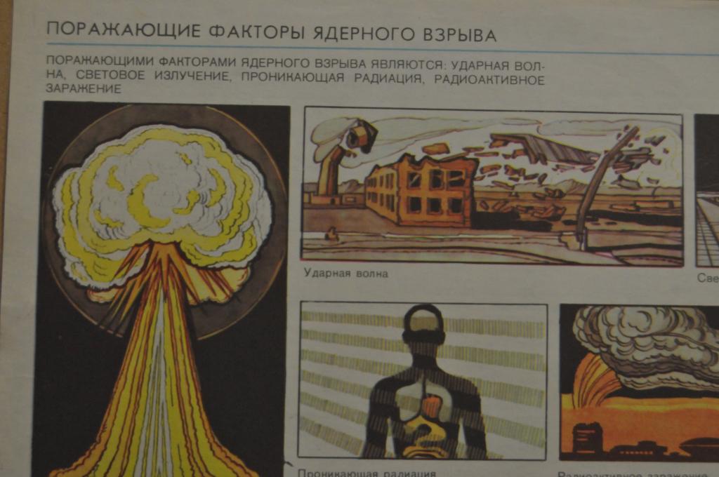 Поражающие факторы при ядерном взрыве презентация