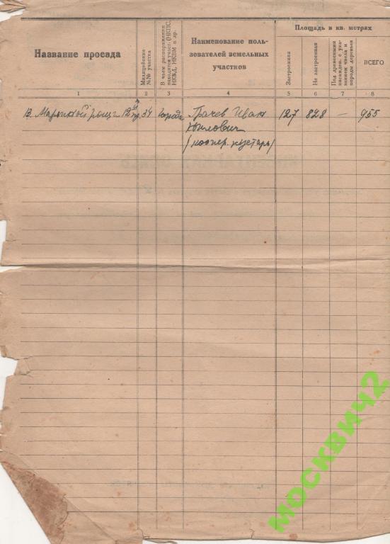 Земельные описи. Этапы инвентаризации земель. Земельные описи. Земельные описи. Основания проведения инвентаризации земель.