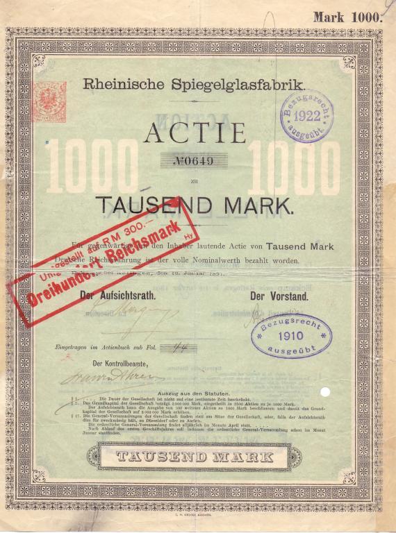 акции немецких компаний