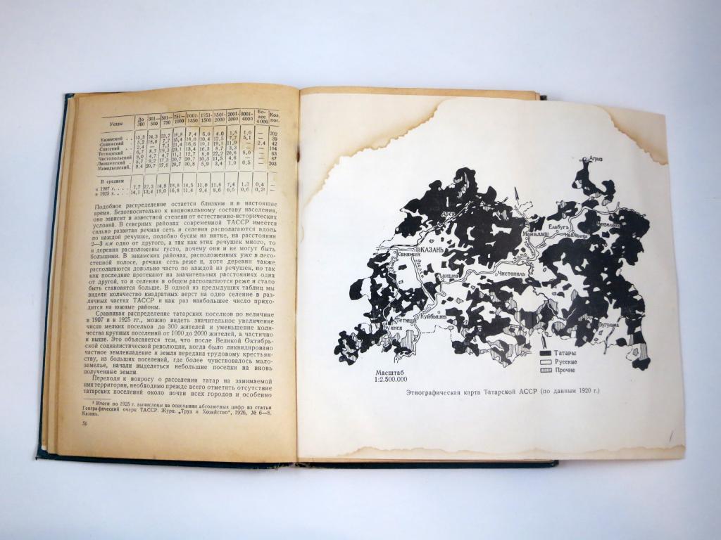Тасср 1920 карта