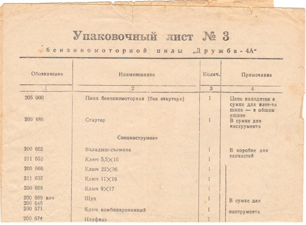 Упаковочный лист Упаковочный лист