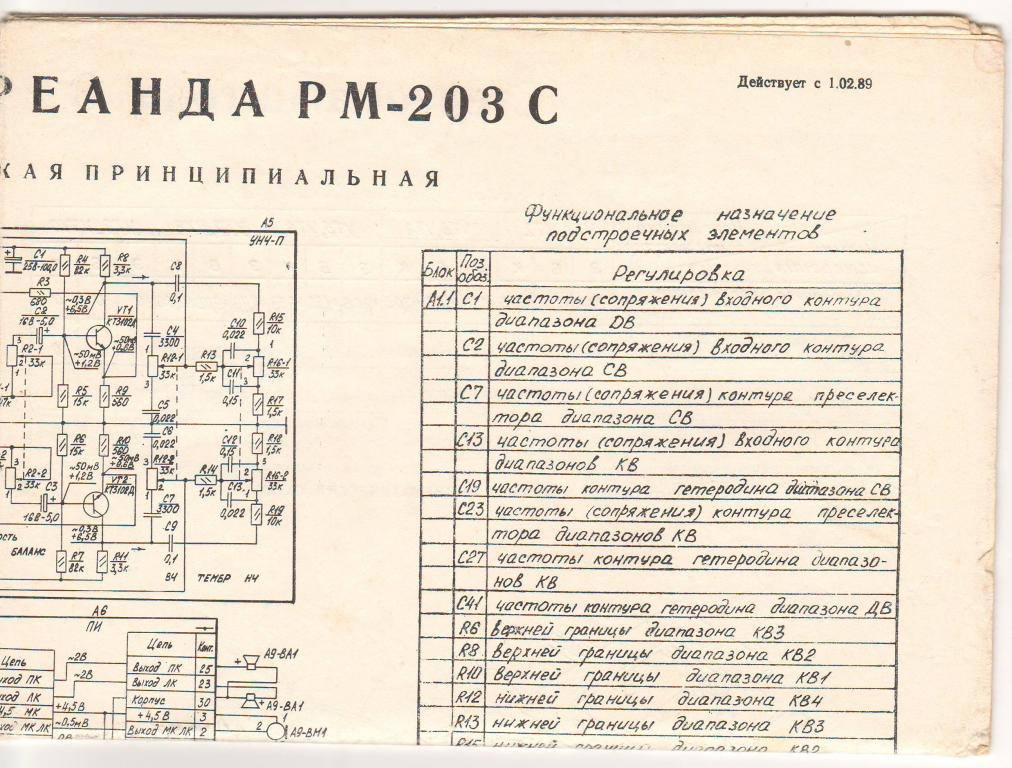 Ореанда 201 схема