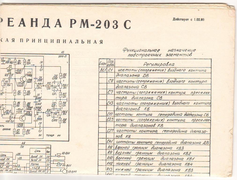 Нота 203 схема