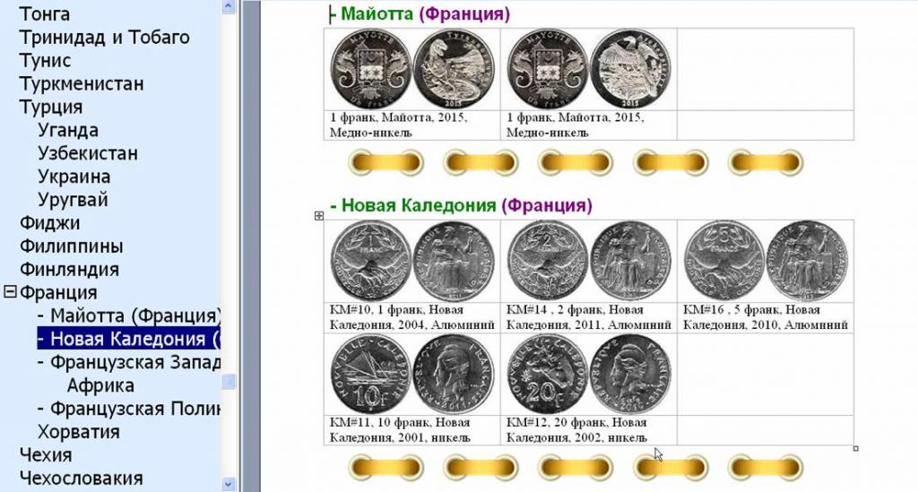 Сколько всего рублей в мире
