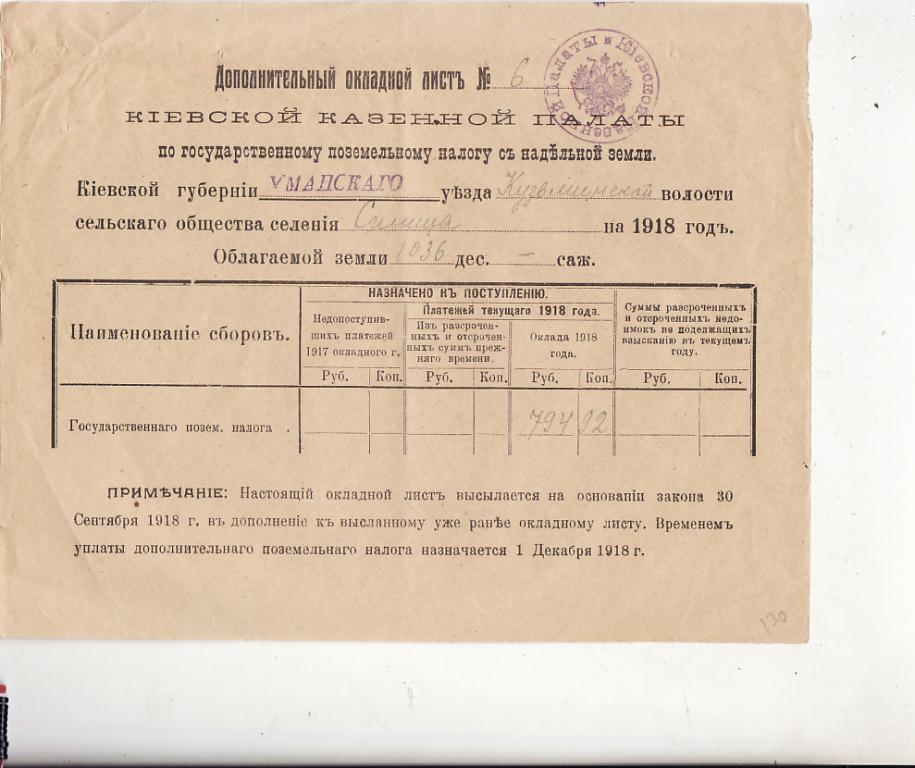 Окладной лист.казенная палата