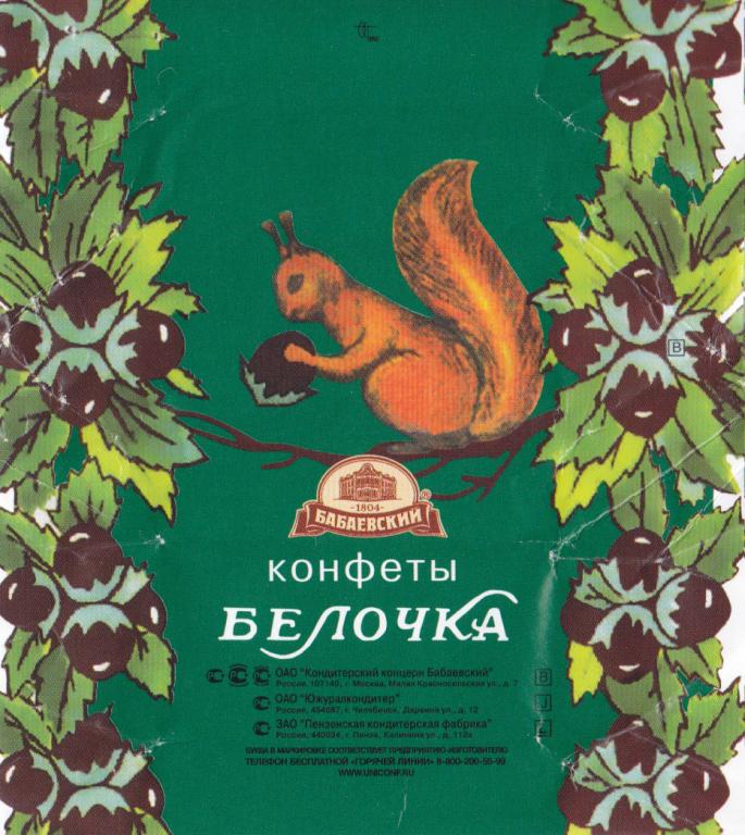 Фантик от конфеты рисунок