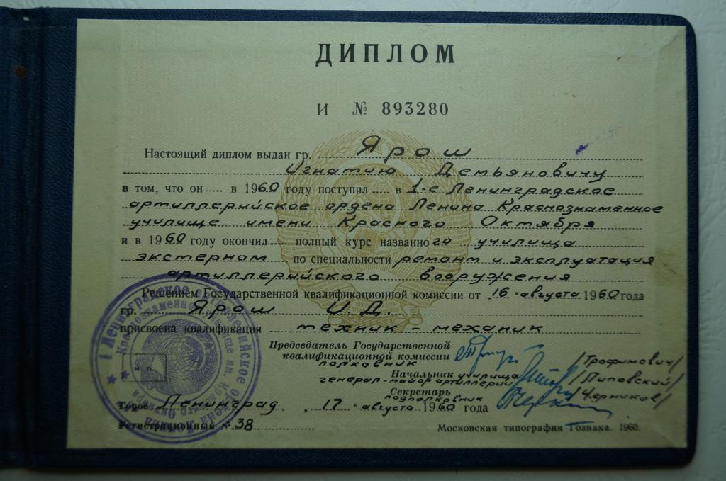 Купить Диплом Училища В Нижнем Новгороде