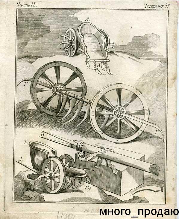 гравюра на меди для книги Дандре Бардон (1795 г).