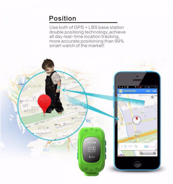 Sos gps телефон. Sos gps телефон. Safecall. Gps трекер для детей кулон. Браслет gps sos.