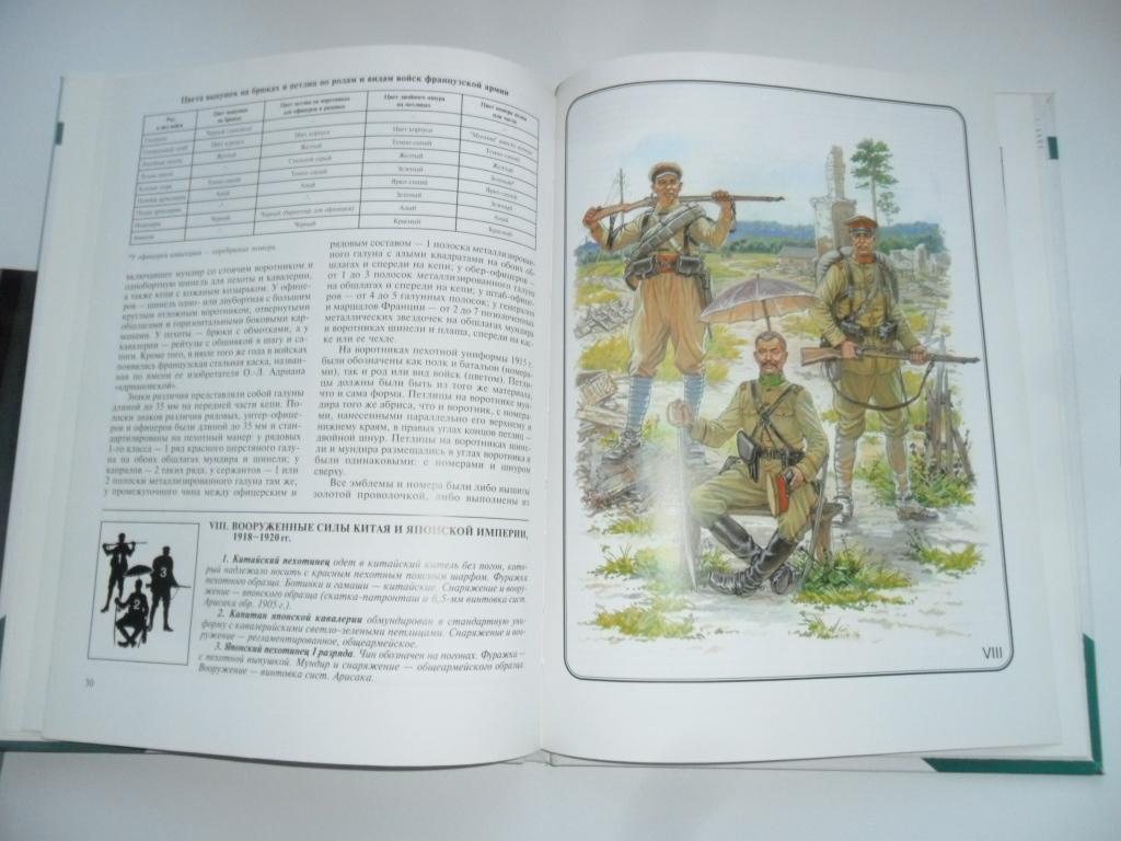 Где Можно Купить Книгу Александра Михайловича Дерябина