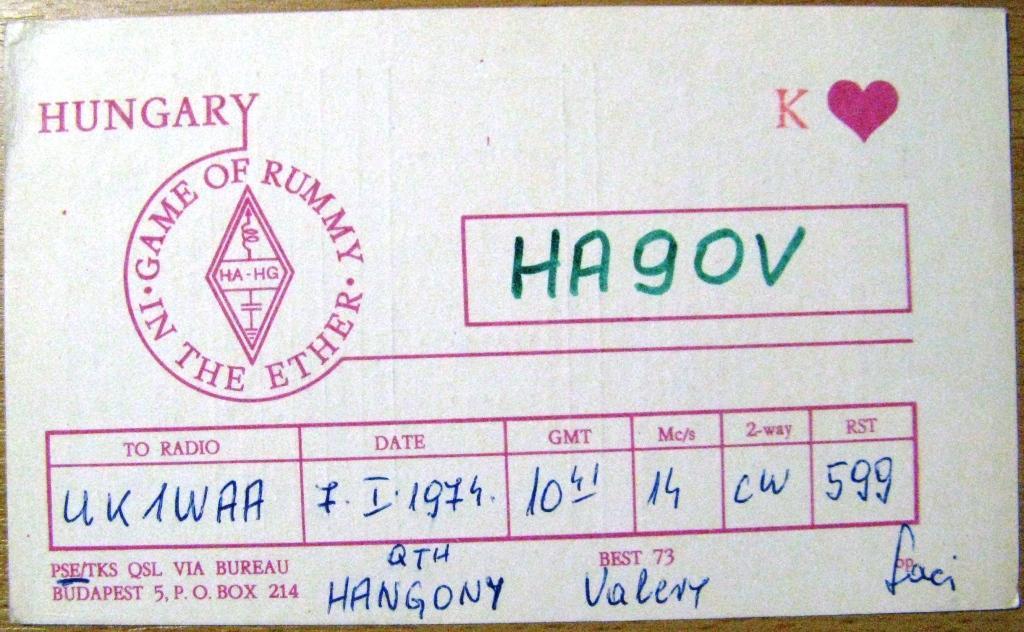 К22:306 QSL КАРТОЧКА РАДИООБМЕНА ВЕНГРИЯ 1974