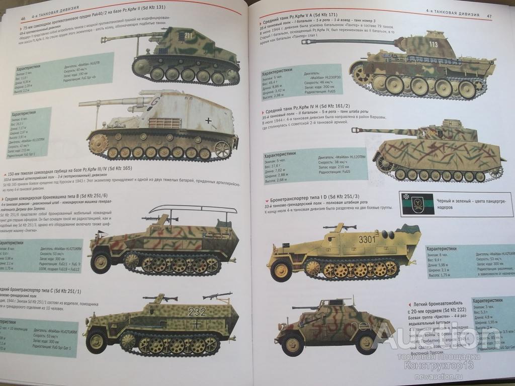 Техника 5 4 3 2 1. Энциклопедия вермахта. Состав танковой дивизии СС. Танковая дивизия СС состав. Численность дивизии СС.