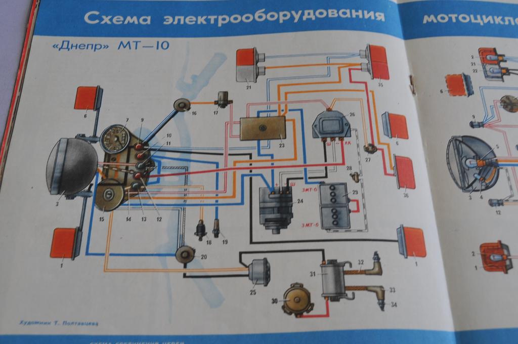 Схема мт 11 днепр. Электропроводка мотоцикла Днепр мт11. Схема проводки мотоцикла Днепр 11. Электросхема мотоцикла Днепр МТ 11. Днепр МТ 11 схема электрооборудования.