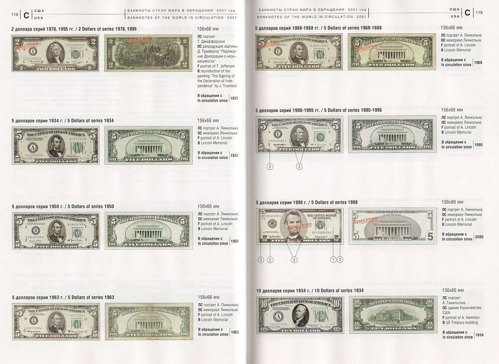 Банкноты мира каталог с описанием и фото