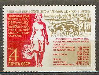 СССР 1970 СК 3854 ** решения пленума