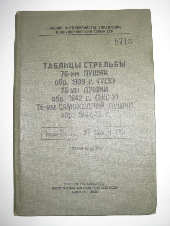 Главное артиллерийское управление. Таблицы стрельбы артиллерии. Таблицы стрельбы БМ-21. Таблица стрельбы 2с3. Таблица стрельбы 152 мм