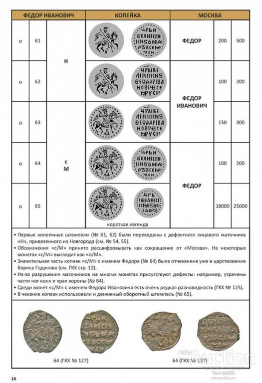 Виды чешуи монет с изображением на коне