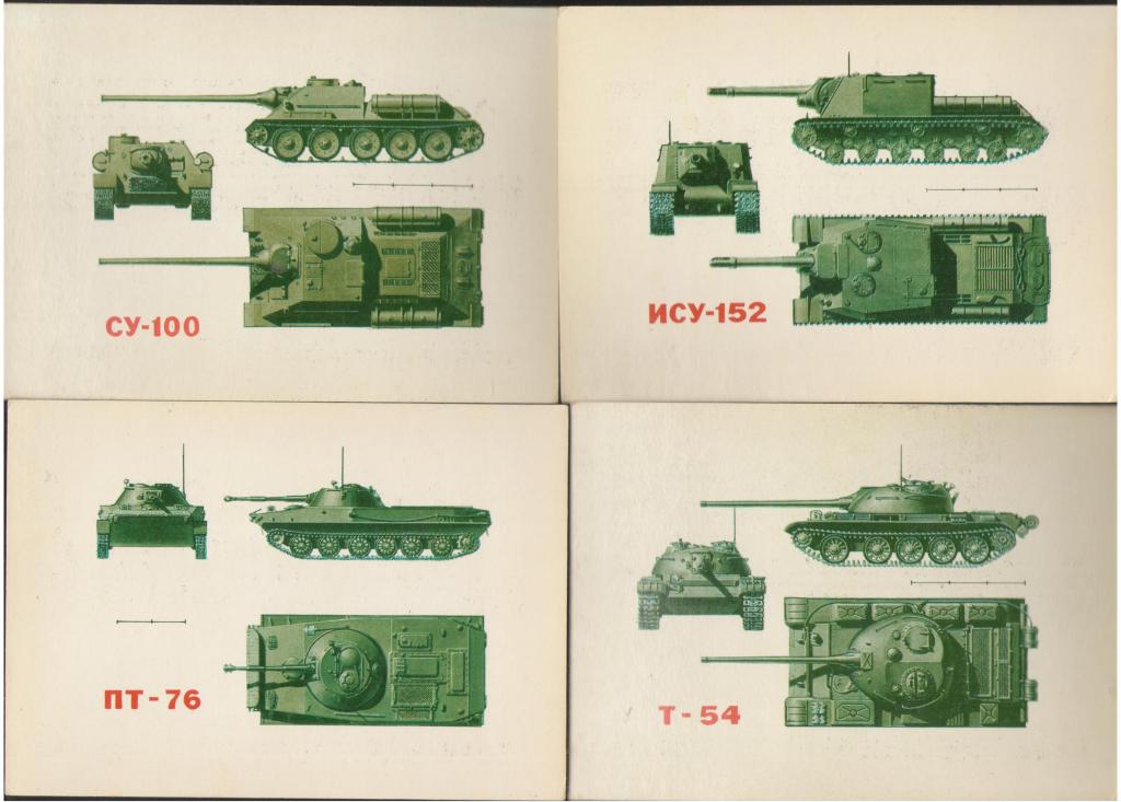 Стоимость открыток 1975 года советская артиллерия, рождеством своими