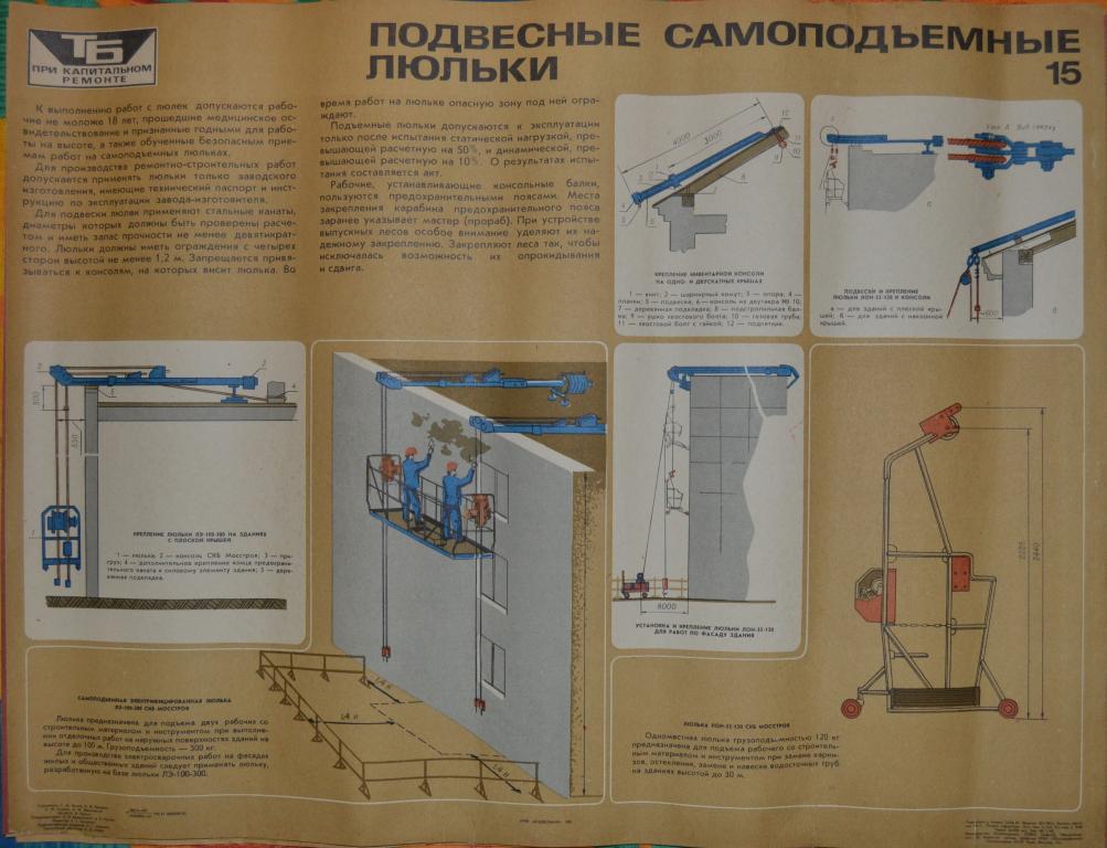 Плакат - Капитальный ремонт - Подвесные самоподъемные люльки