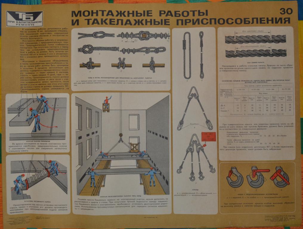 Капитальный ремонт книга