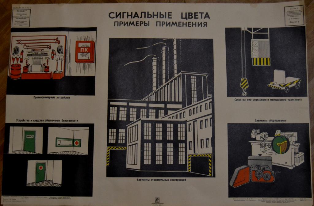 Плакат - Техника безопасности - Сигнальные цвета - примеры применения