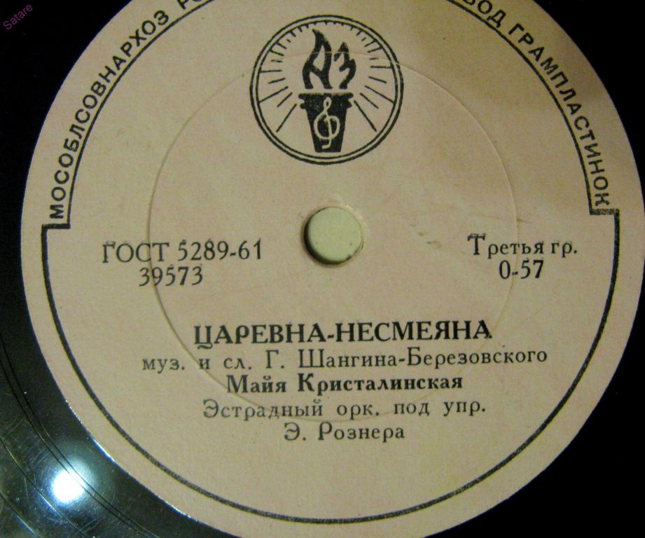 Сценарий царевна несмеяна. Скомороха царевна несмеяна театриум. Сценарий царевна несмеяна. Книжка принцесса несмеяна. Сценарий царевна несмеяна.