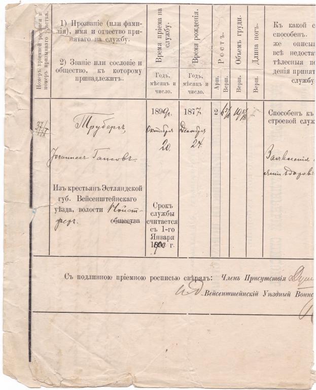 Список вечерней поверки образец
