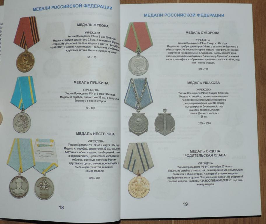 Ордена и медали современной россии по значимости фото и описание