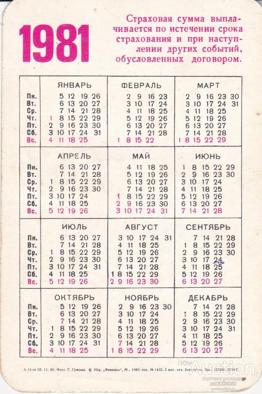1981 год по календарю