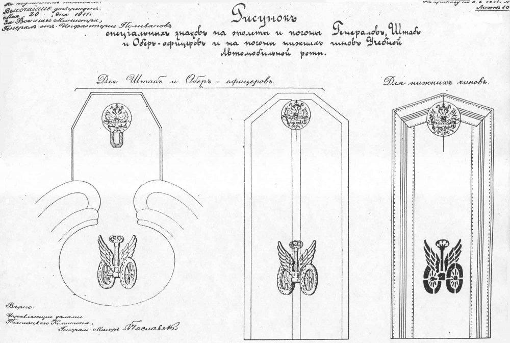 Как нарисовать погоны