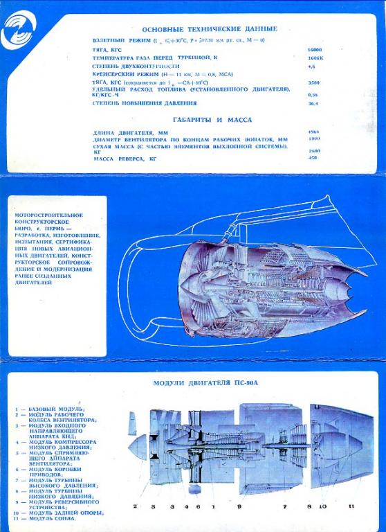 пс-90а1 сравнение с аналогами