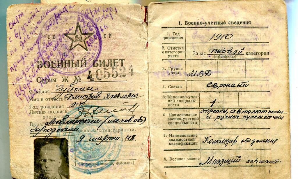 Армейские документы. Военные документы. Военный билет фронтовика. Военный билет 1941 г.. Советские документы армии.