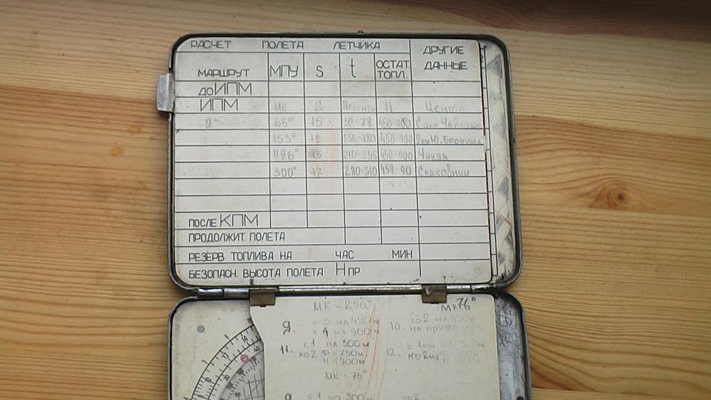 советские позывные военных. варфоломеевка военный аэродром. позывные аэропорта. аэродром варфоломеевка приморский край. позывные аэропорта.