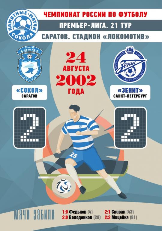 НОУ-ХАУ!!! Послематчевая программа Сокол Саратов - Зенит Санкт-Петербург 24.08.2002