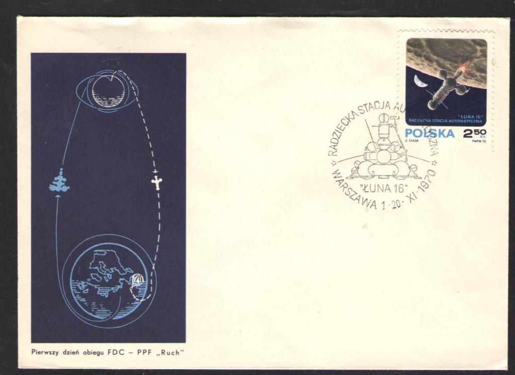 КОСМОС -1953  ПОЛЬША КОНВЕРТ СПЕЦГАШЕНИЕ    1970г