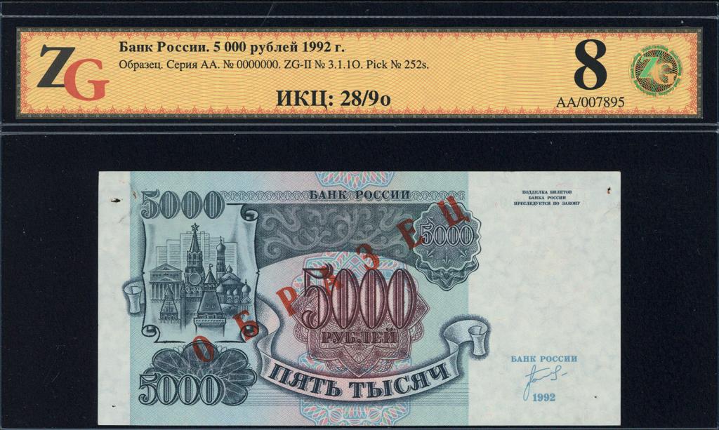 Билет банка россии это. Билет банка России. Билеты банка России 1992. Билет банк России. Билет банка РФ.