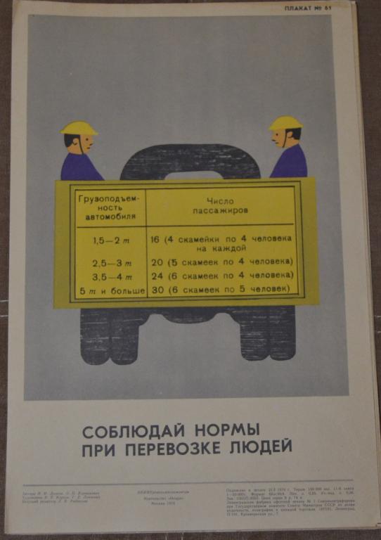 Плакат Техника безопасности 1974 - Соблюдай нормы при перевозке людей